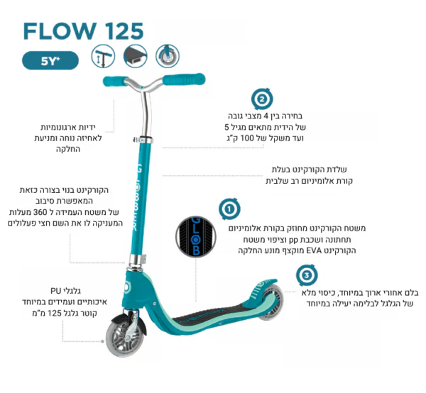 קורקינט גלובר פלואו פרימיום 125 Globber Flow Premium כחול - Image 8